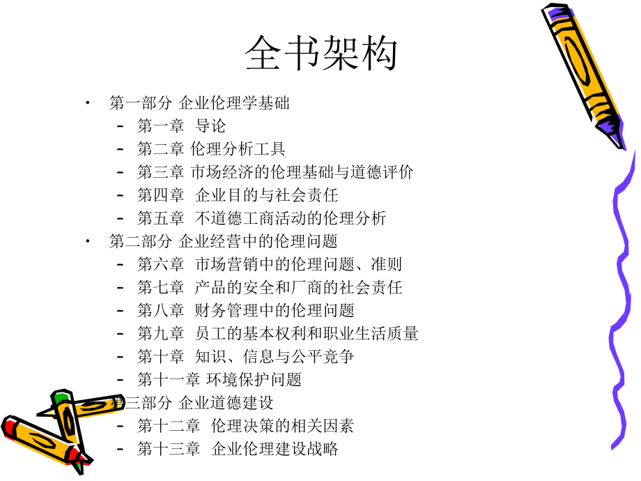 徐大建-企业伦理学1-导论ppt课件.ppt_第2页