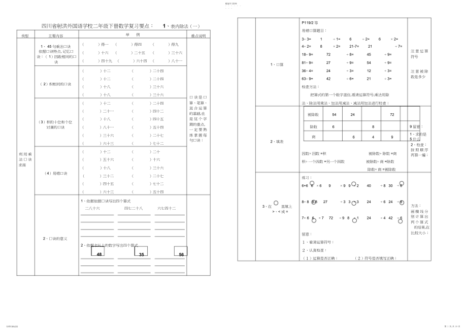 2022年新人教版二年级下册数学期末总复习提纲知识要点及练习题.docx_第1页