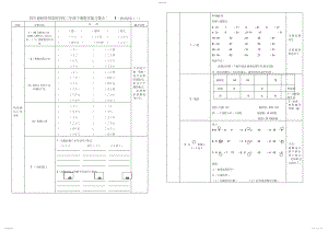 2022年新人教版二年级下册数学期末总复习提纲知识要点及练习题.docx