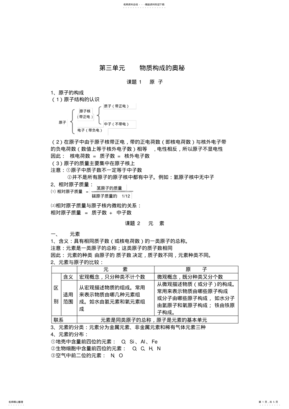 2022年2022年化学物质构成的奥秘第三章知识点总结 .pdf_第1页