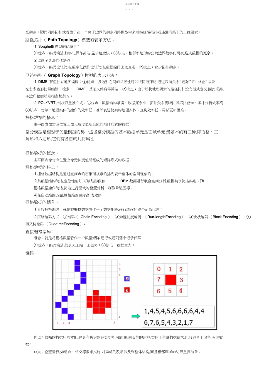 2022年数字地图制图期末考试复习资料.docx_第2页