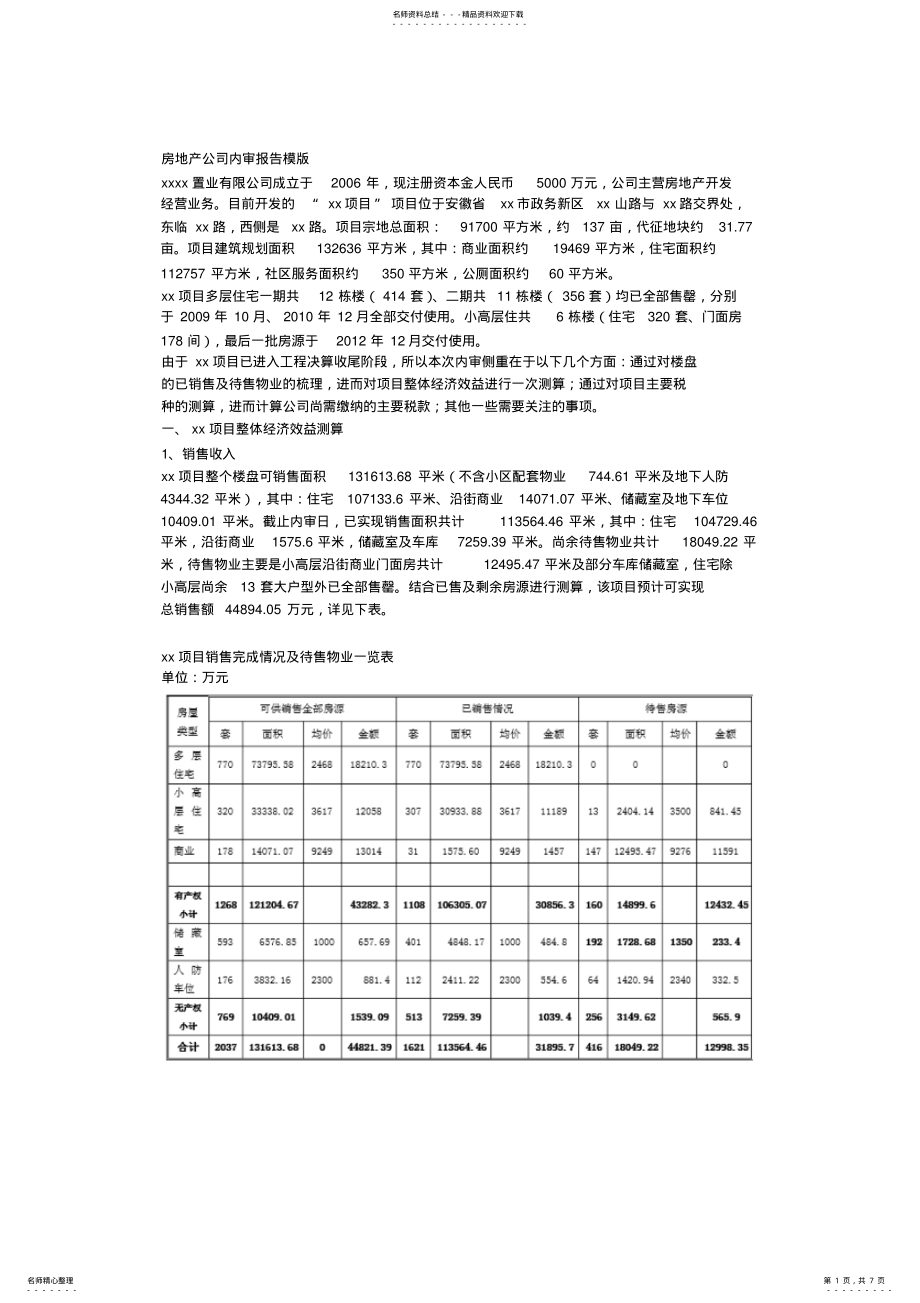 2022年房地产公司内审报告模版 .pdf_第1页