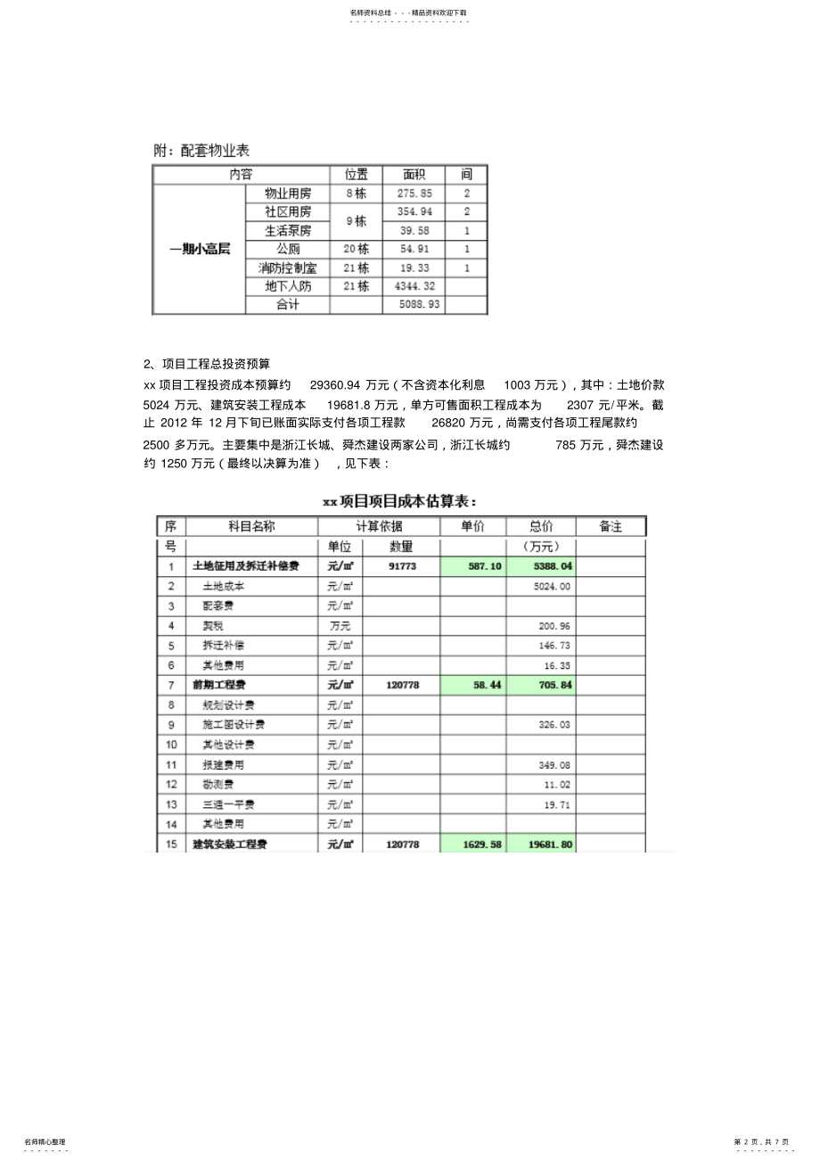 2022年房地产公司内审报告模版 .pdf_第2页