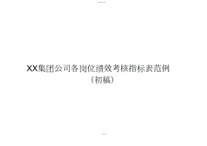 2022年房地产公司各岗位绩效考核指标表.docx