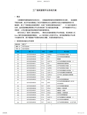 2022年2022年工厂能耗管理平台系统方案 .pdf