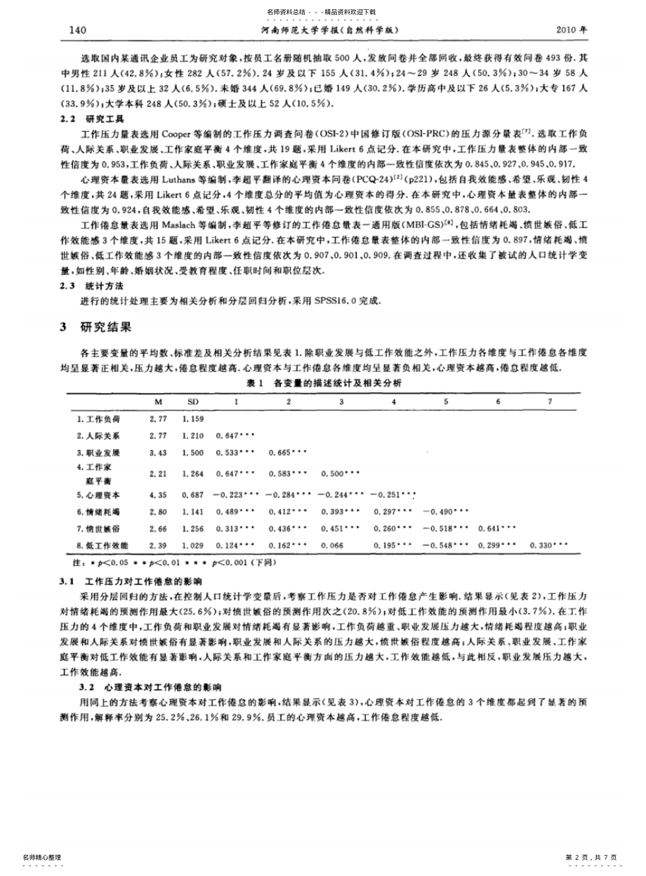 2022年2022年工作压力与工作倦怠的关系——心理资本的调节作用 .pdf_第2页