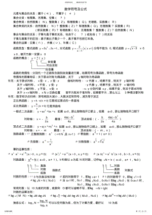 2022年数学符号及公式借鉴 .pdf