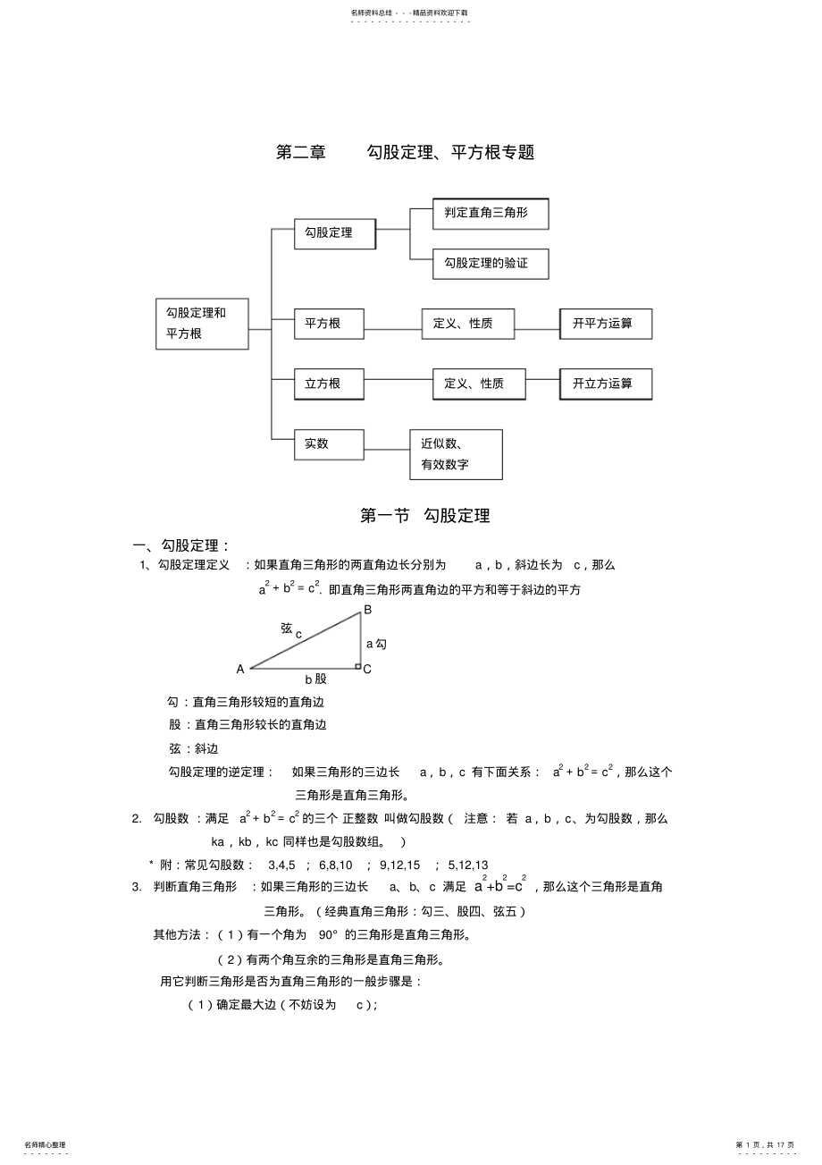 2022年2022年勾股定理知识点+对应类型 .pdf_第1页