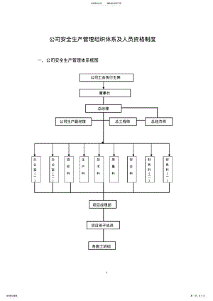 2022年2022年建筑企业安全生产管理组织体系及人员资格管理制度 .pdf