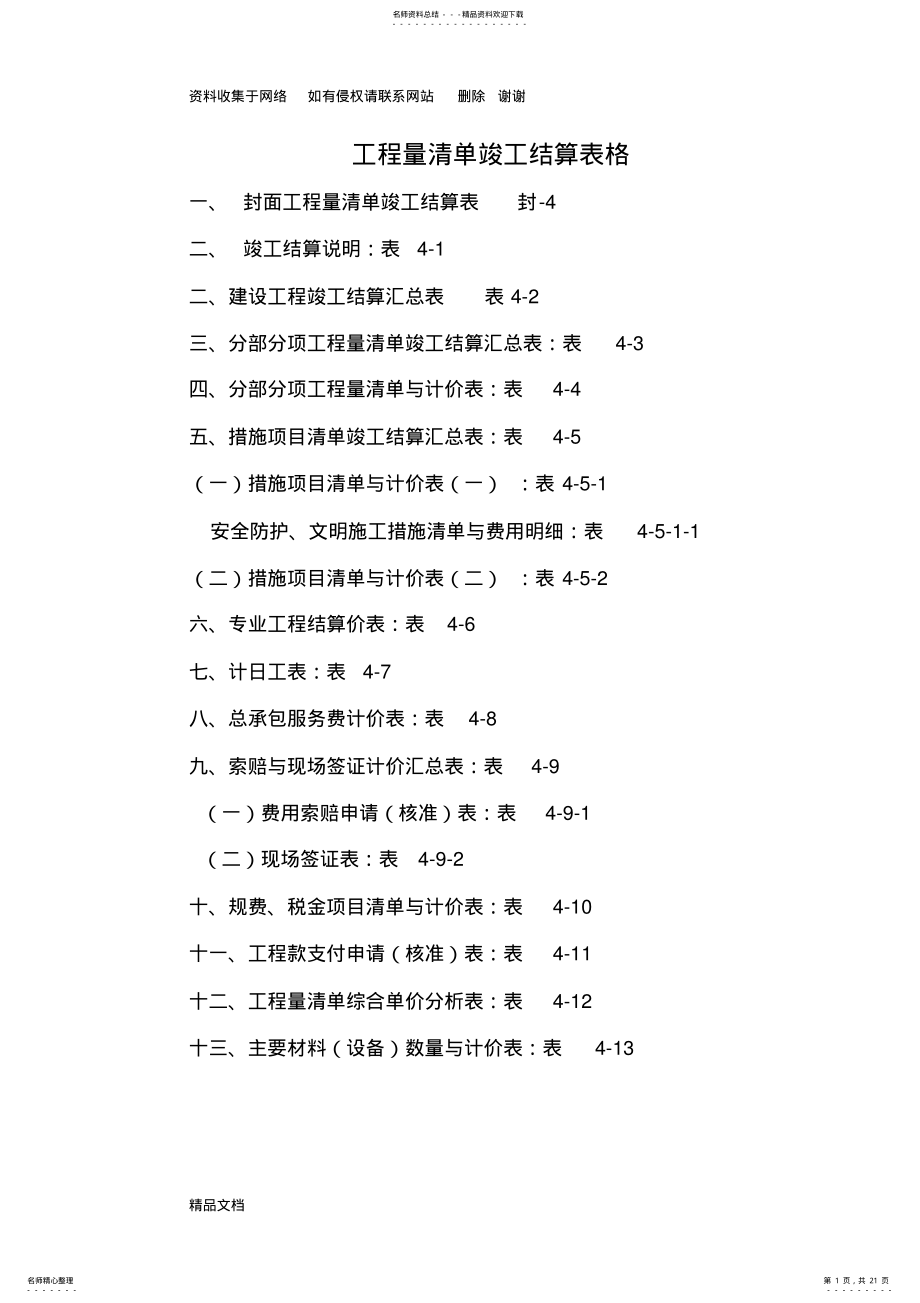 2022年2022年工程清单竣工结算表格 .pdf_第1页