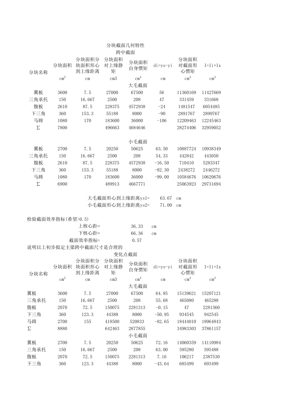 改正作业-自动计算表格.xls_第1页