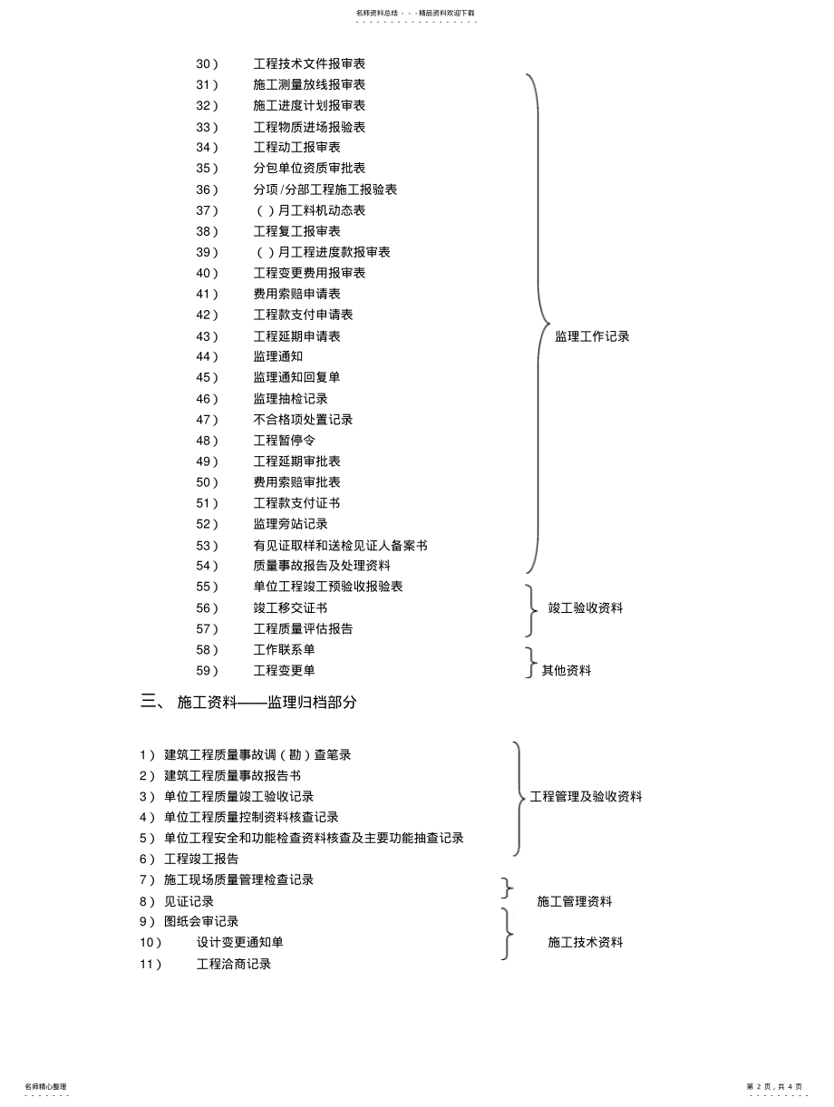 2022年2022年工程监理内业资料管理 .pdf_第2页