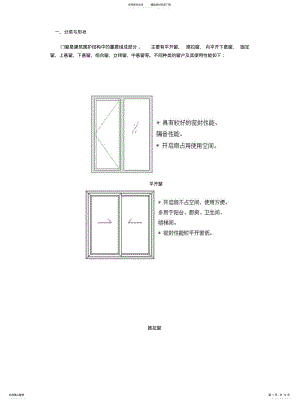 2022年2022年建筑门窗 .pdf