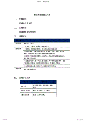 2022年新媒体运营面试方案汇编 .pdf