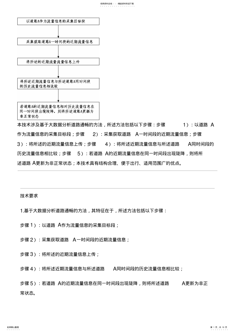 2022年2022年基于大数据分析道路通畅的方法与制作流程 .pdf_第1页