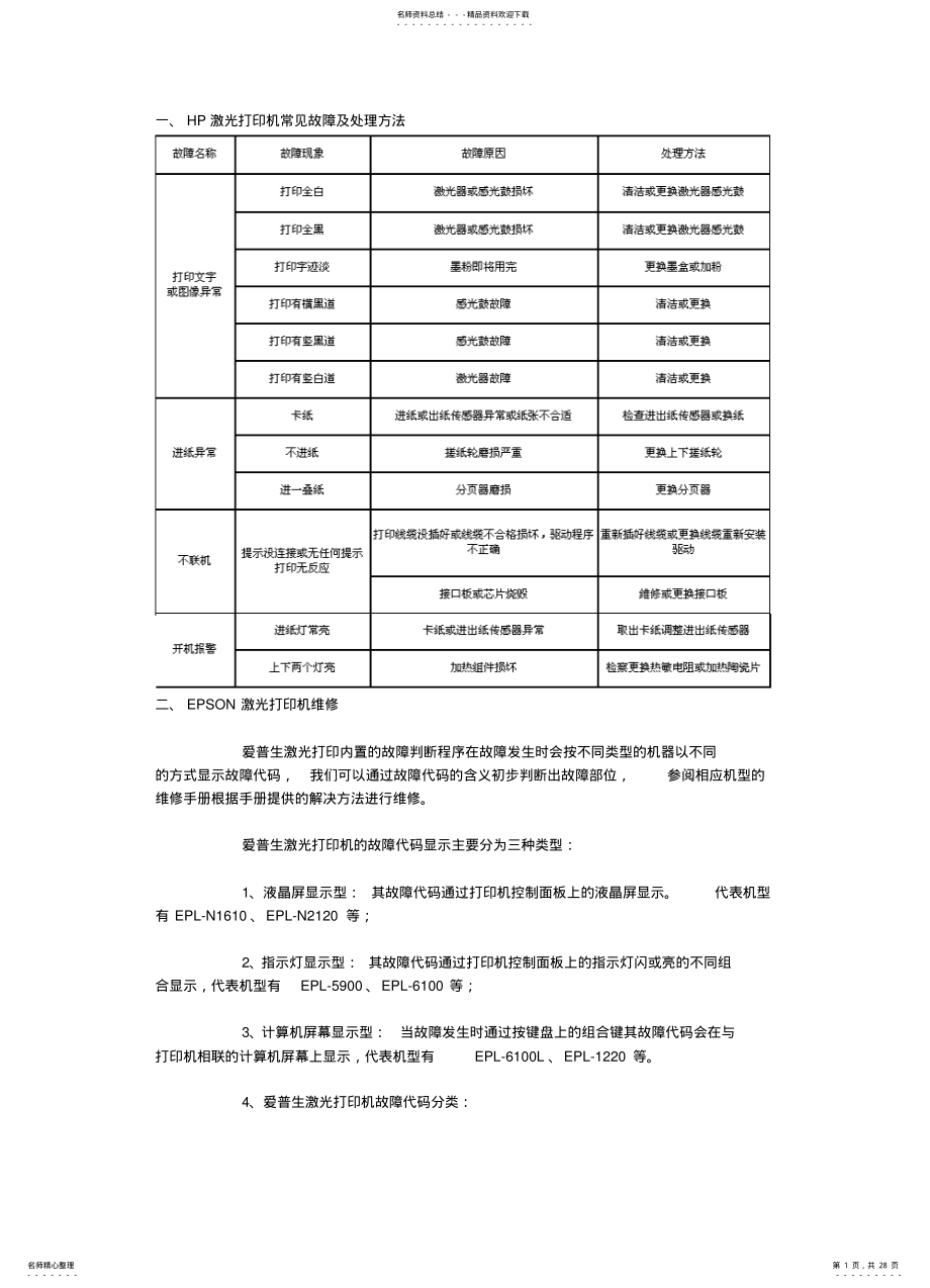 2022年打印机故障大全 .pdf_第1页