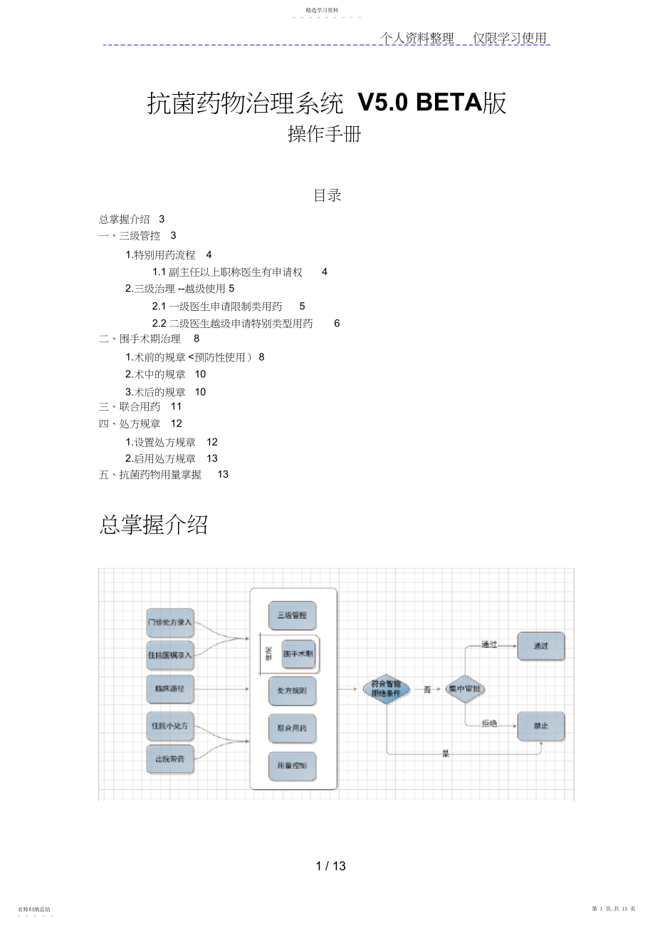 2022年抗菌药物管理系统beta版基本操作流程手册.docx_第1页