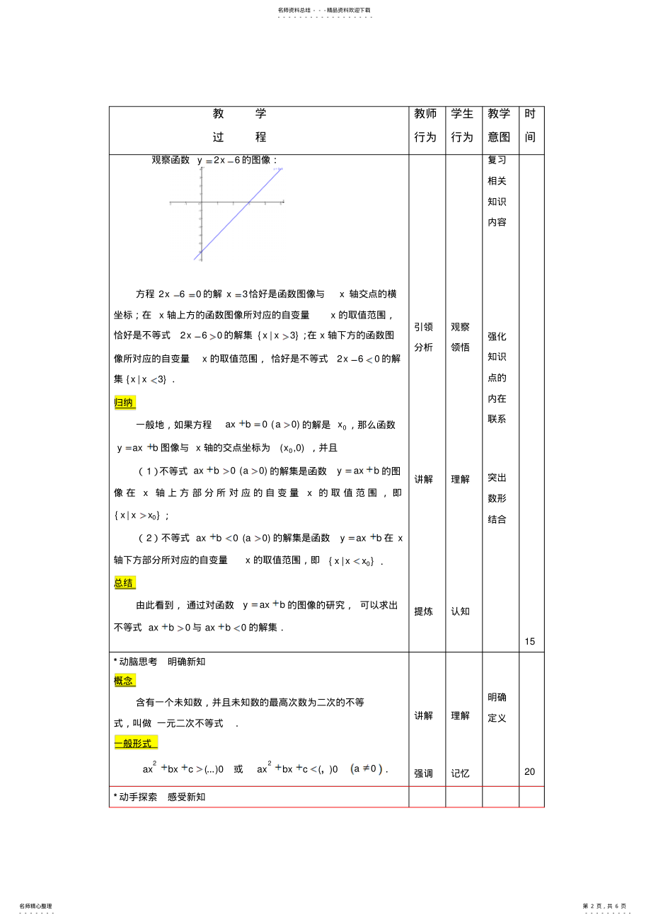 2022年数学教学设计：.一元二次不等式 .pdf_第2页