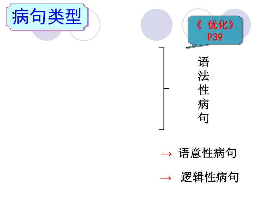 病句之搭配不当(公开课ppt课件).ppt_第1页