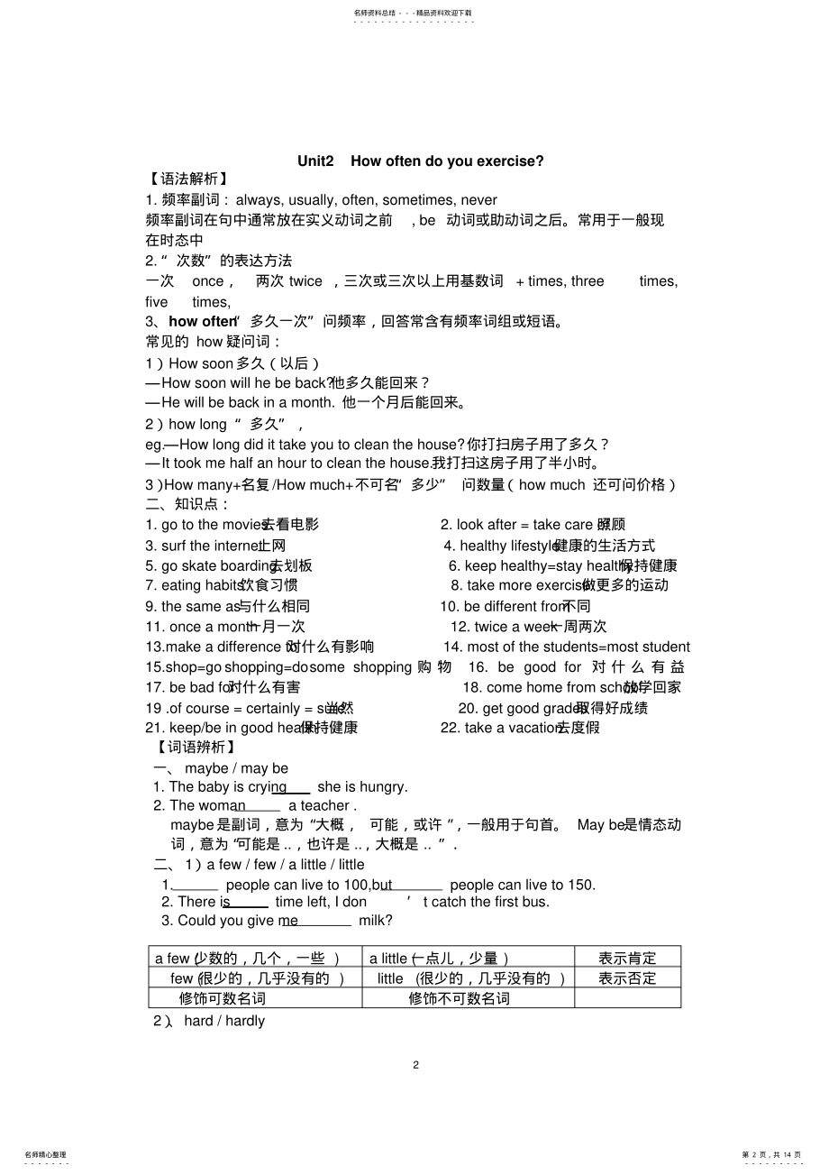 2022年新人教版英语八年级上册各单元知识点总结归纳 .pdf_第2页