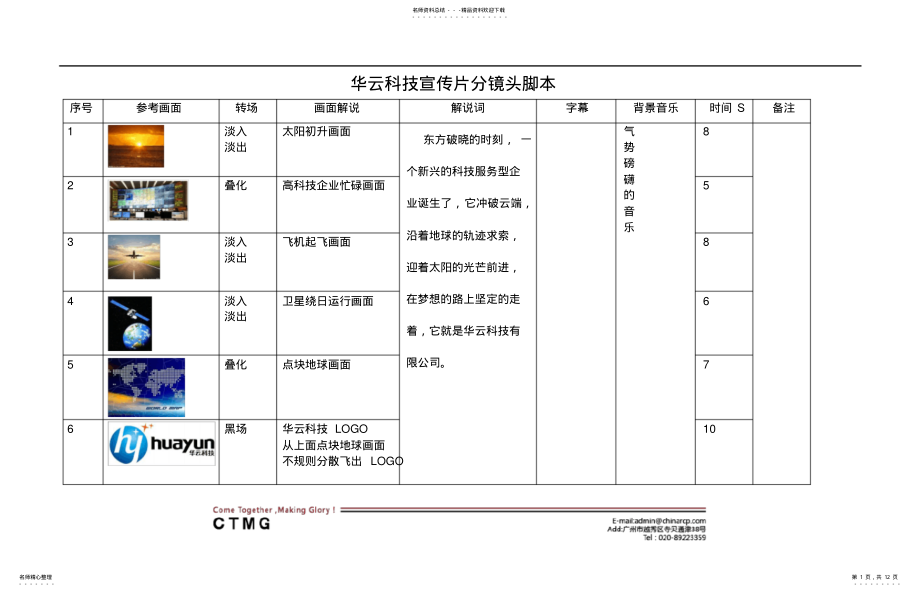 2022年2022年华云科技宣传片分镜头脚本 .pdf_第1页