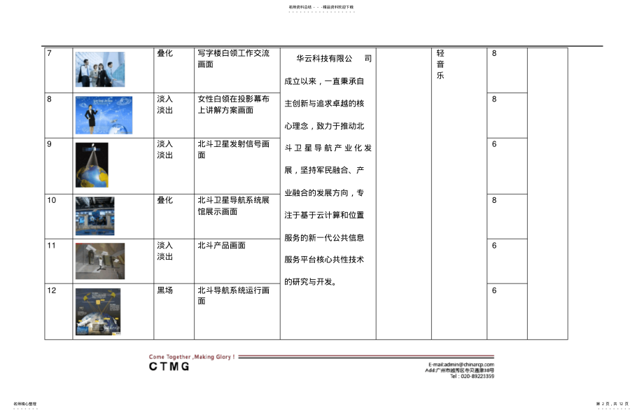 2022年2022年华云科技宣传片分镜头脚本 .pdf_第2页