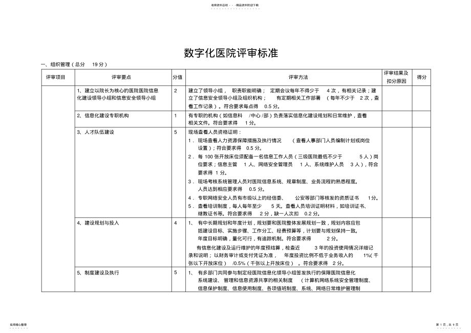 2022年数字化医院评审标准 .pdf_第1页