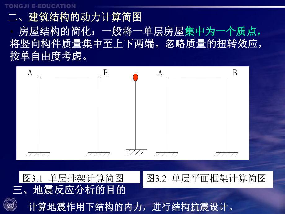 建筑结构抗震设计与实例第3章ppt课件.ppt_第2页