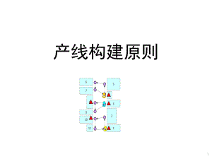 精益生产学习（产线构建原则）ppt课件.ppt