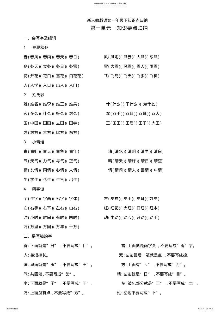 2022年新人教版语文一年级下知识点归纳 .pdf_第2页