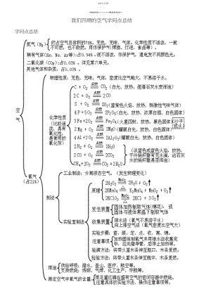 2022年我们周围的空气知识点总结.docx