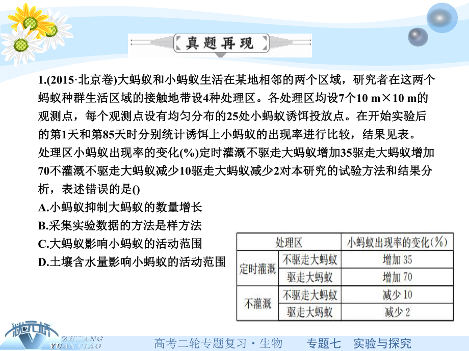 状元桥高三生物二轮复习ppt课件专题精讲专题七实验与探究生物实验设计与评价.pptx_第2页