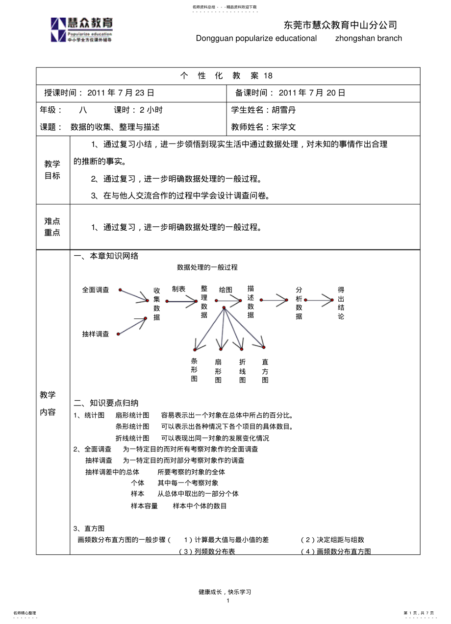 2022年数据的收集、整理与描述单元复习教案实用 .pdf_第1页