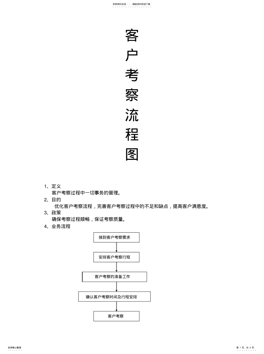 2022年2022年客户考察流程 .pdf_第1页