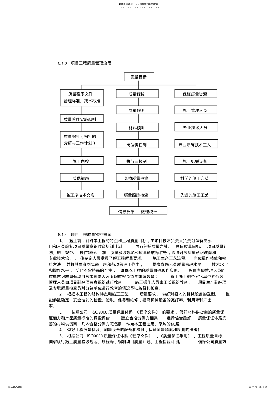 工程质量承诺及质量保证措施 .pdf_第2页