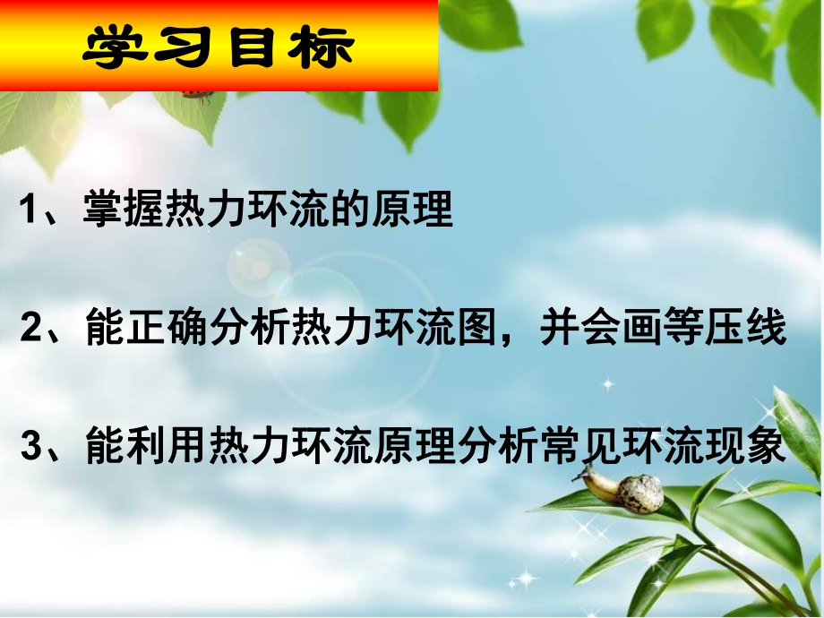 新课程高中地理优质课比赛ppt课件冷热不均引起大气运动.ppt_第2页