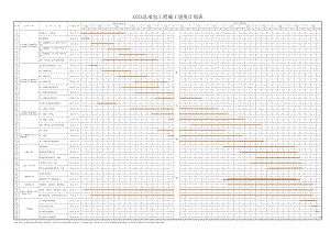 XX施工进度计划表正式版.xls