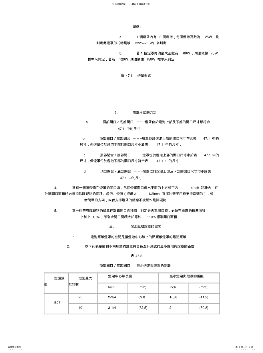 2022年2022年可移动式灯具灯罩免温升测试判定 .pdf_第2页