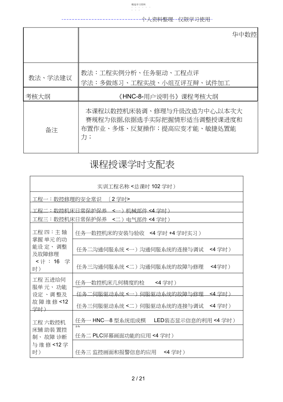 2022年数控机床故障诊断维修.docx_第2页