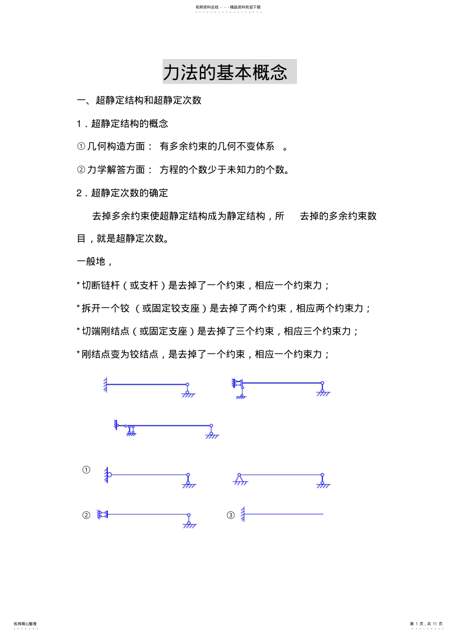 2022年2022年力法的基本概念 .pdf_第1页