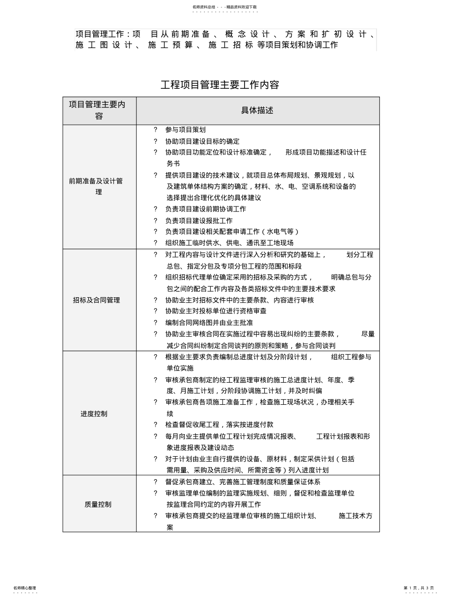 2022年2022年工程项目管理主要工作内容 .pdf_第1页