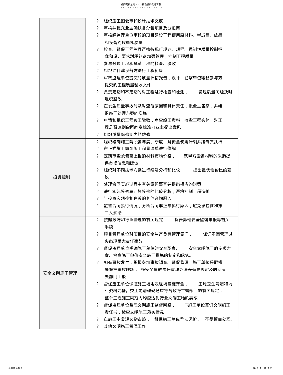 2022年2022年工程项目管理主要工作内容 .pdf_第2页