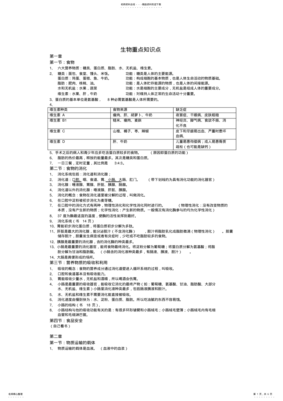 2022年2022年冀教版七年级下册生物重点知识点 .pdf_第1页