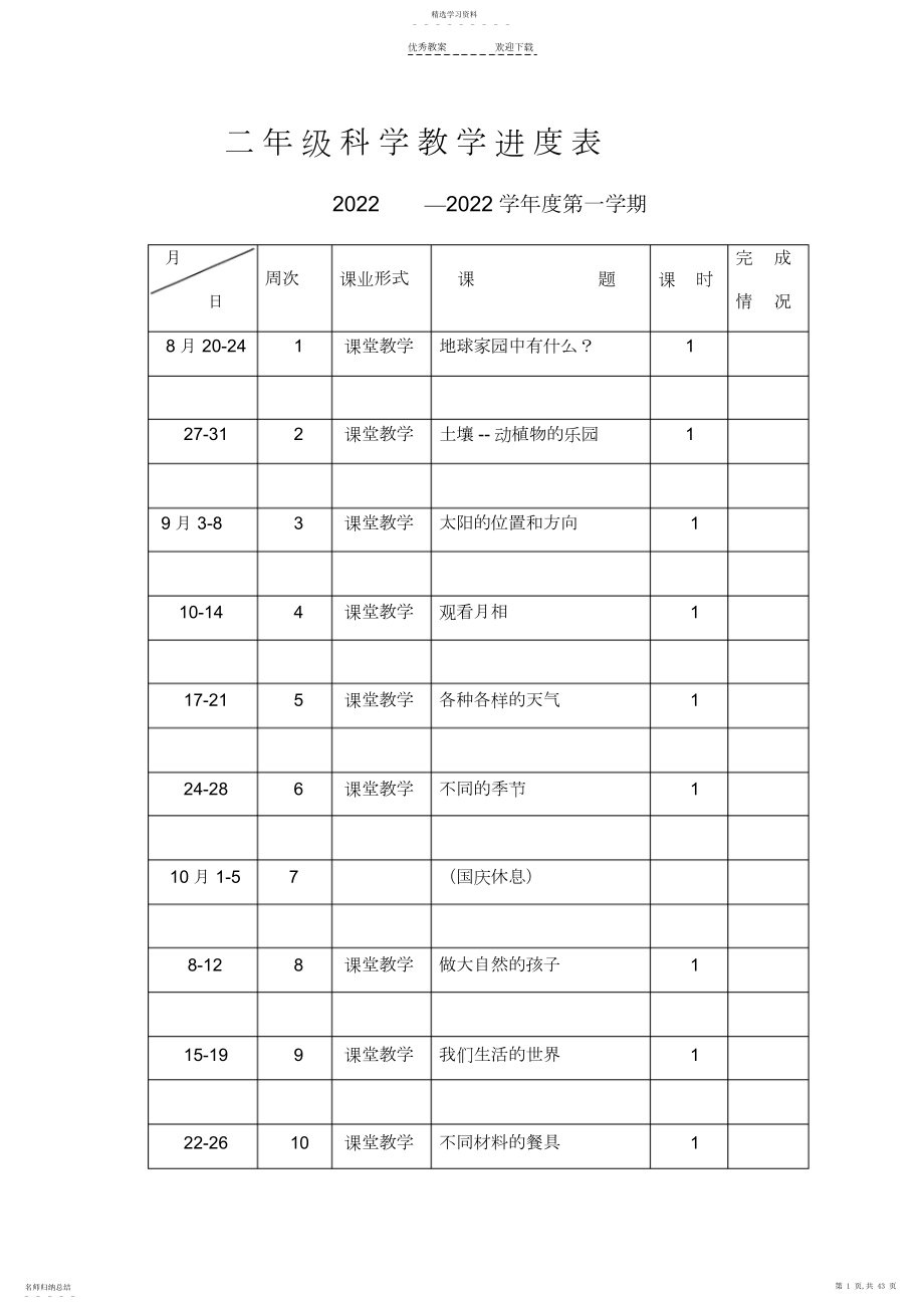 2022年教科版二年级上册科学电子教案.docx_第1页