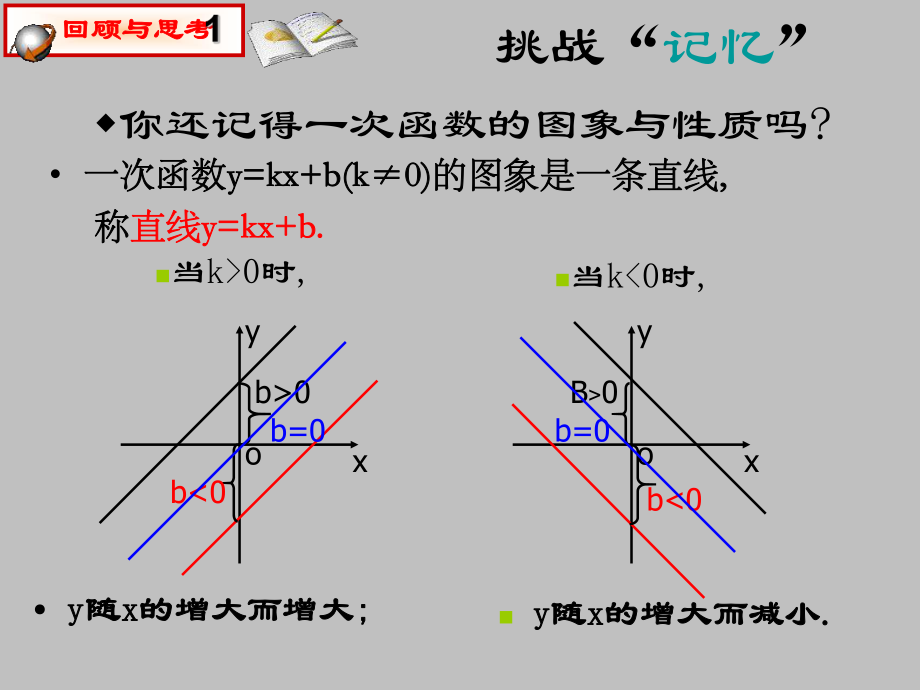 2612反比例函数图像性质第一课时.ppt_第2页