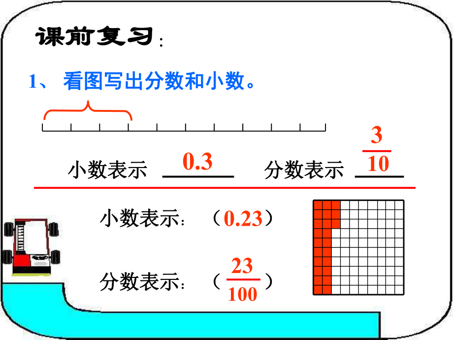 小数化成分数ppt课件.ppt_第1页