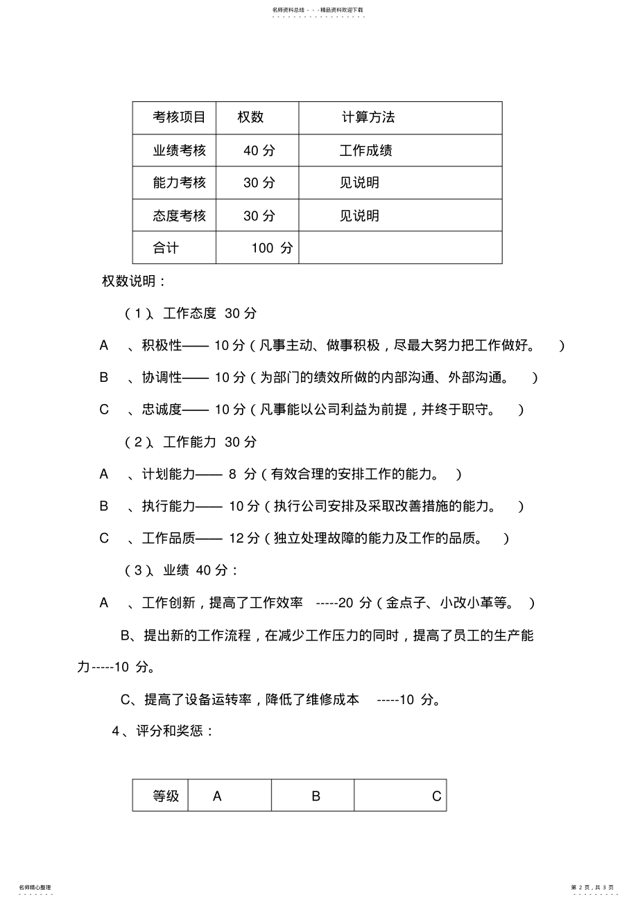 2022年2022年技术支持管理考核办法- .pdf_第2页