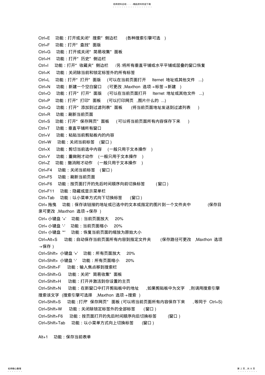 2022年所谓快捷键就是使用键盘上某一个或某几个键的组合完成一条功能命归类 .pdf_第2页