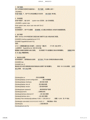 2022年2022年华为路由器常见命令 .pdf