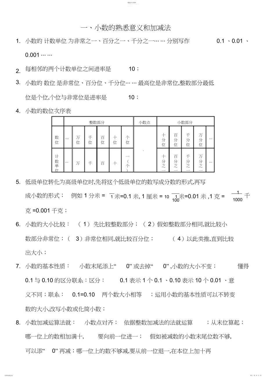 2022年新北师大版四年级数学下册期末复习知识点归纳及易错题.docx_第1页